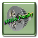 MR16 Three 1 Watt LED Light 